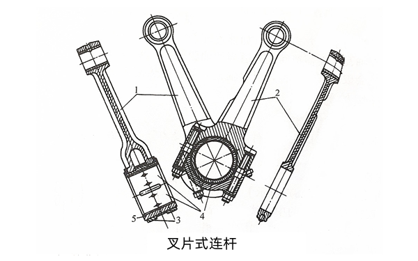 叉片式連桿結構圖-柴油發(fā)電機組.png