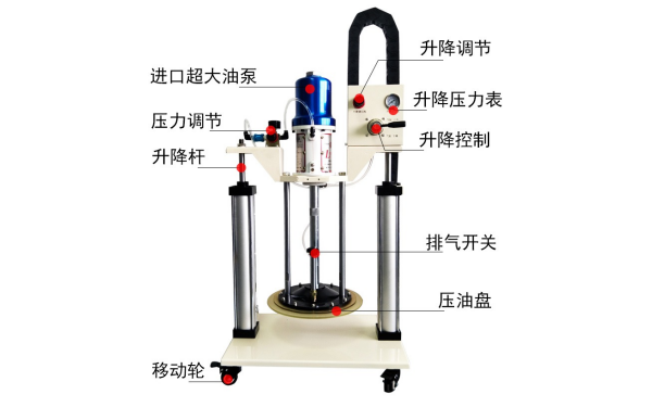 發(fā)電機軸承潤滑脂加注裝置（黃油）.png