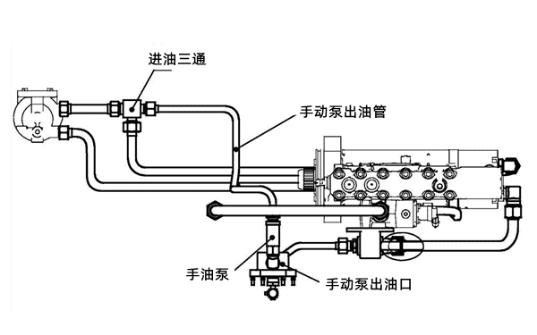 燃油系統低壓油路圖-柴油發(fā)電機組.png