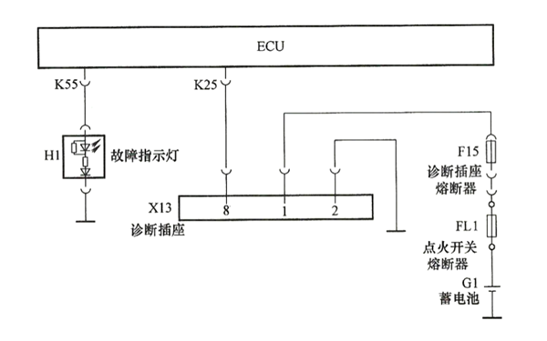 電控柴油發(fā)電機故障診斷電路-柴油發(fā)電機組.png