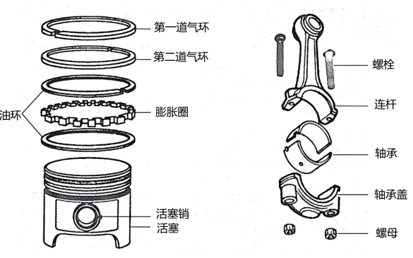 柴油機活塞連桿總成的零件圖.png