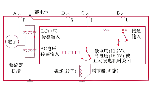 硅整流發(fā)電機接線(xiàn)圖.png