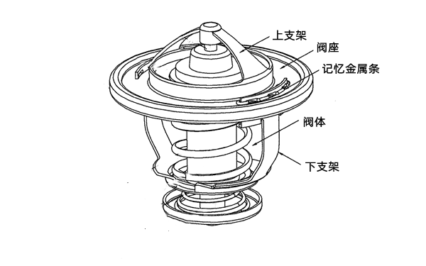 節溫器零件圖-柴油發(fā)電機組.png