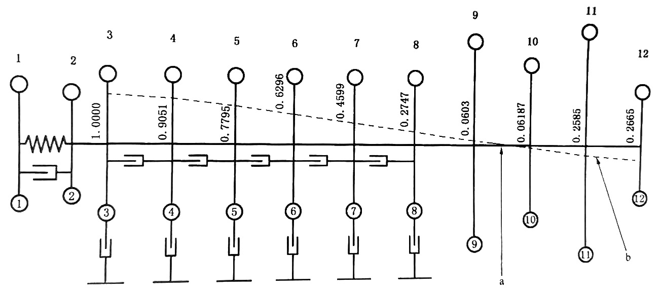 往復式內燃機 性能 第5部分：扭轉振動(dòng)-02.jpg