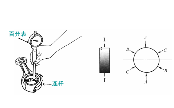 連桿軸承的測量圖-柴油發(fā)電機組.png