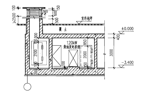 人防發(fā)電機房排風(fēng)排煙豎井剖面圖.png