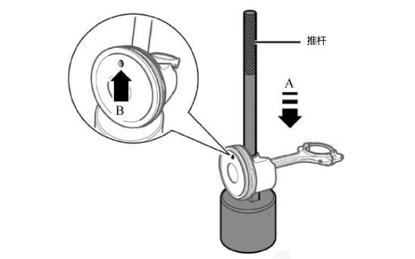 活塞銷(xiāo)拆卸工具.png