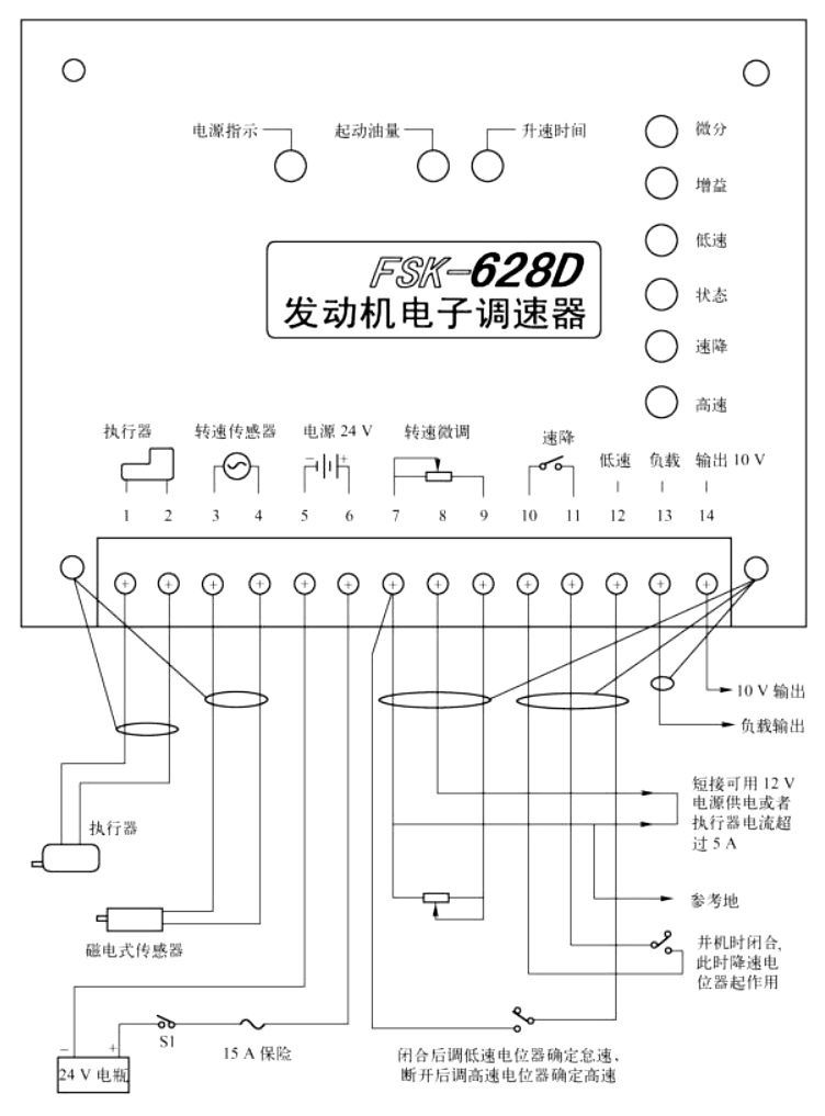 控制器接線(xiàn)示意圖-柴油發(fā)電機組.png