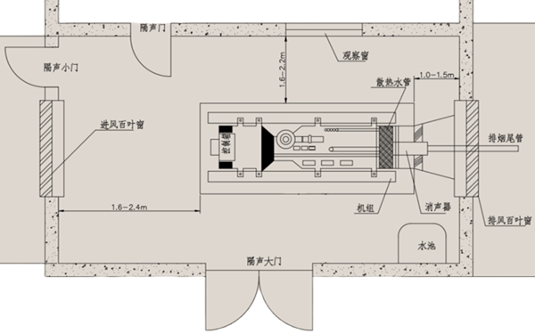 消防用柴油發(fā)電機組安裝圖.png