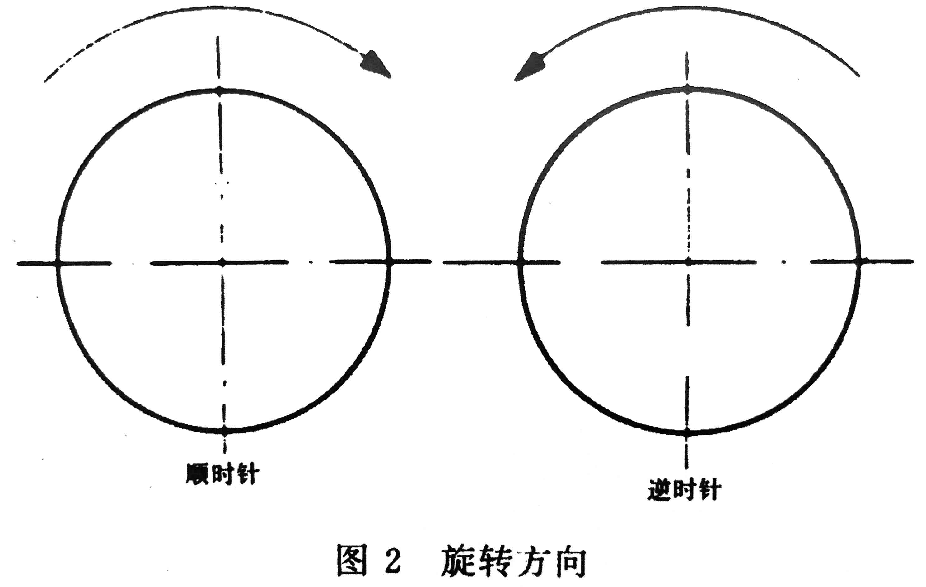 往復式內燃機 旋轉方向、氣缸和氣缸蓋氣門(mén)的標志及直列式內燃機右機、左機和發(fā)動(dòng)機方位的定位-02.jpg