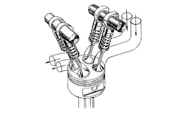 四氣門(mén)結構示意圖-柴油發(fā)動(dòng)機.png