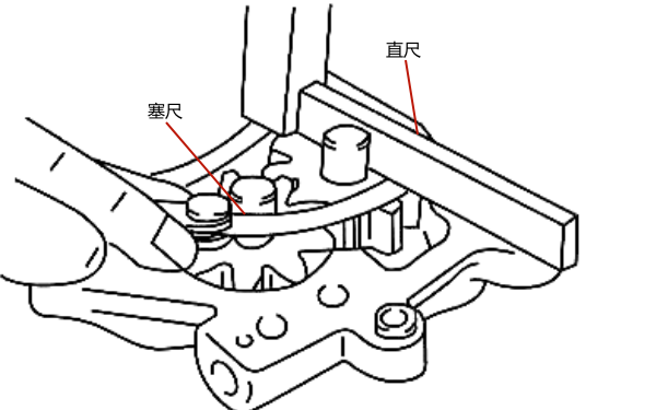 機油泵外轉子與泵體間隙.png