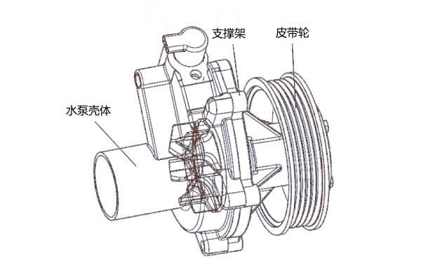 柴油機冷卻水泵基本結構示意圖.png