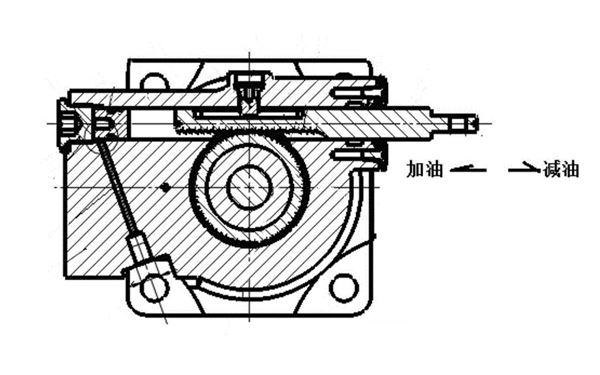 斷油停機閥示意圖-柴油發(fā)電機組.png