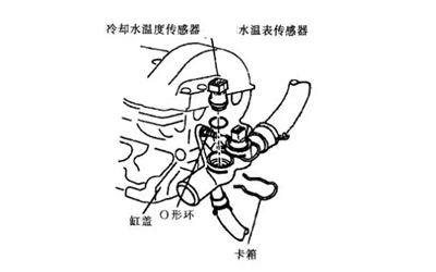 冷卻水溫度傳感器-康明斯柴油發(fā)電機組.png