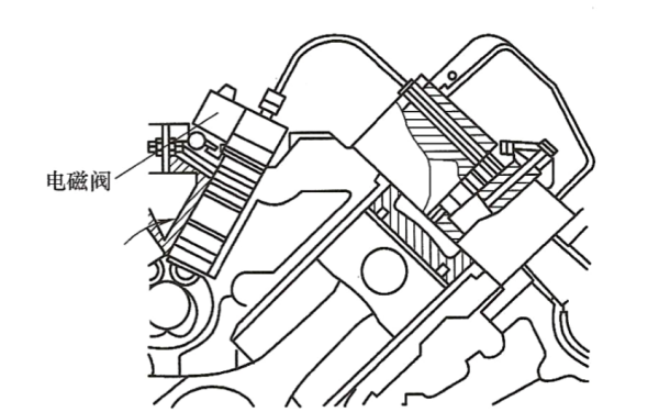 MTU柴油發(fā)電機EUP安裝位置圖.png