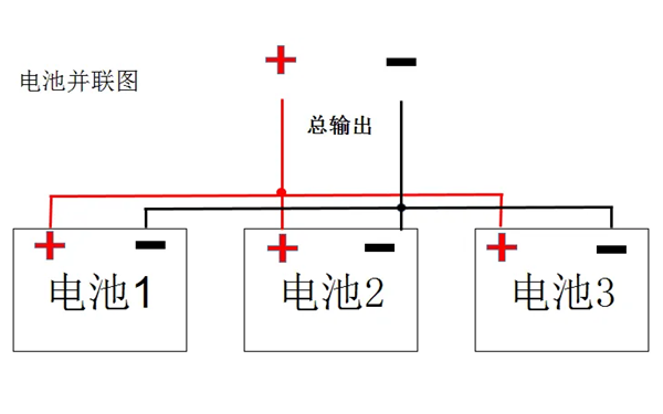 蓄電池并聯(lián)連接方式示意圖-柴油發(fā)電機組.png