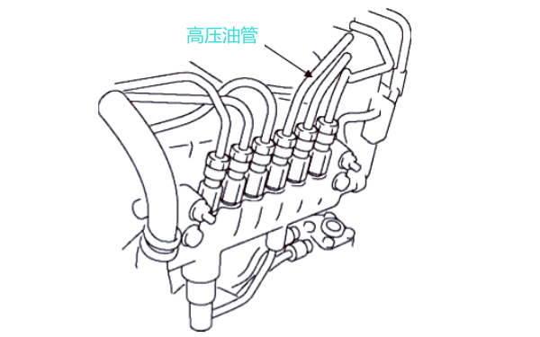 柴油機燃油系統的高壓油管位置.png