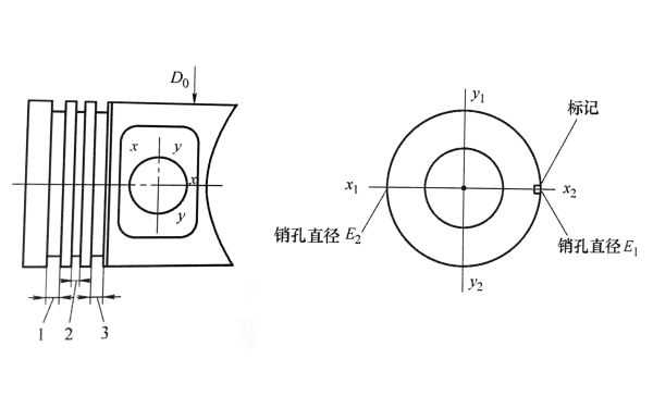 活塞銷(xiāo)孔直徑檢查示意圖.jpg