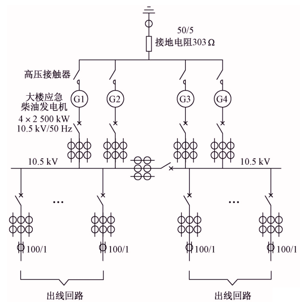 高壓柴油發(fā)電機組中性點(diǎn)接地電阻系統.png