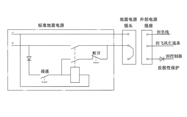 柴油發(fā)電機組直流接線(xiàn)圖.png