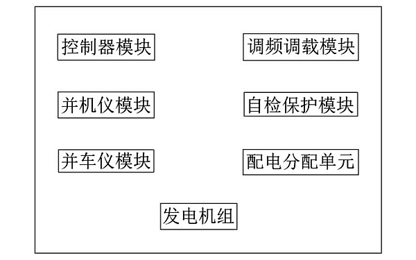 柴油發(fā)電機組自動(dòng)并聯(lián)系統框圖.png