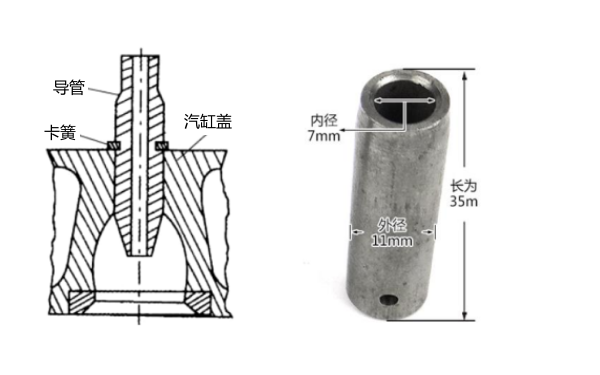 氣門(mén)導管位置圖-柴油發(fā)電機組.png