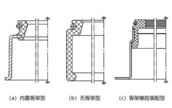 氣門(mén)油封支撐部的型式.png