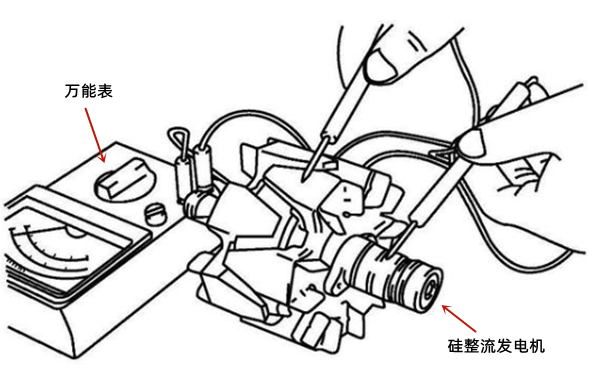 整流器檢測示意圖-柴油發(fā)電機組.png