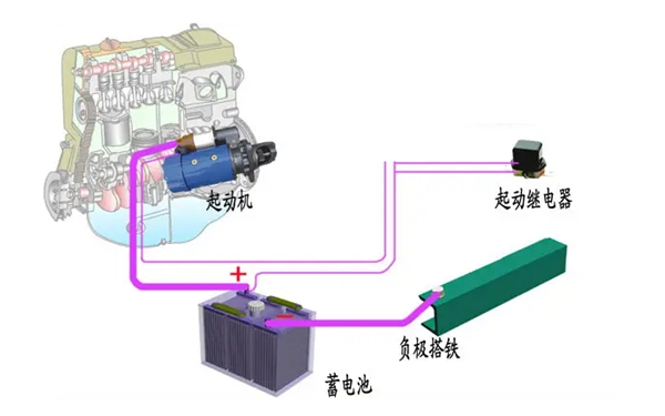 起動(dòng)系統圖-柴油發(fā)電機組.png