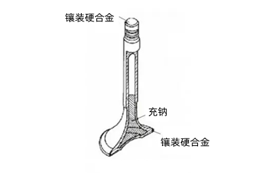 氣門(mén)錐角參數示意圖-康明斯柴油發(fā)電機組.png