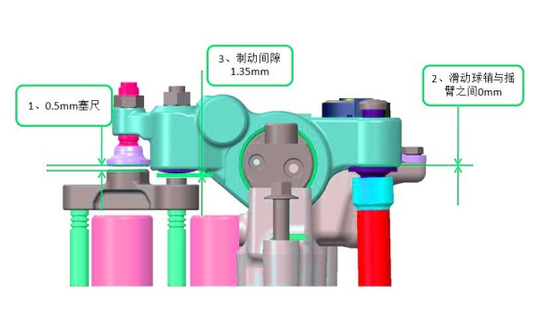 氣門(mén)間隙調整間距.jpg