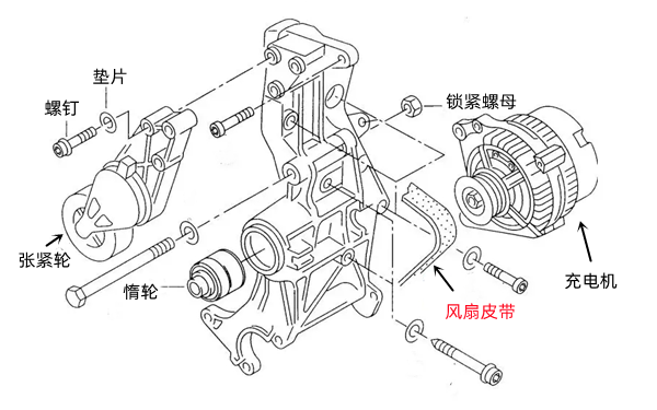 充電機零件圖-康明斯柴油發(fā)動(dòng)機.png