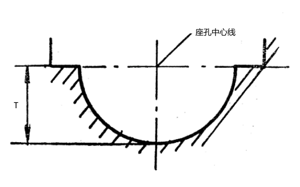 柴油機主軸承座孔中心線(xiàn)測量.png