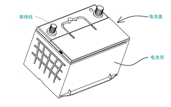 蓄電池結構組成圖-柴油發(fā)電機組.png