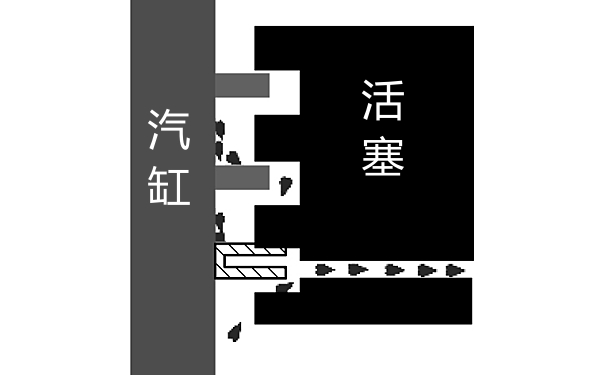 活塞油環(huán)的刮油原理示意圖.jpg