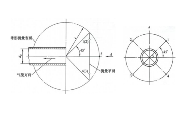 管式進(jìn)氣-柴油發(fā)電機組.png