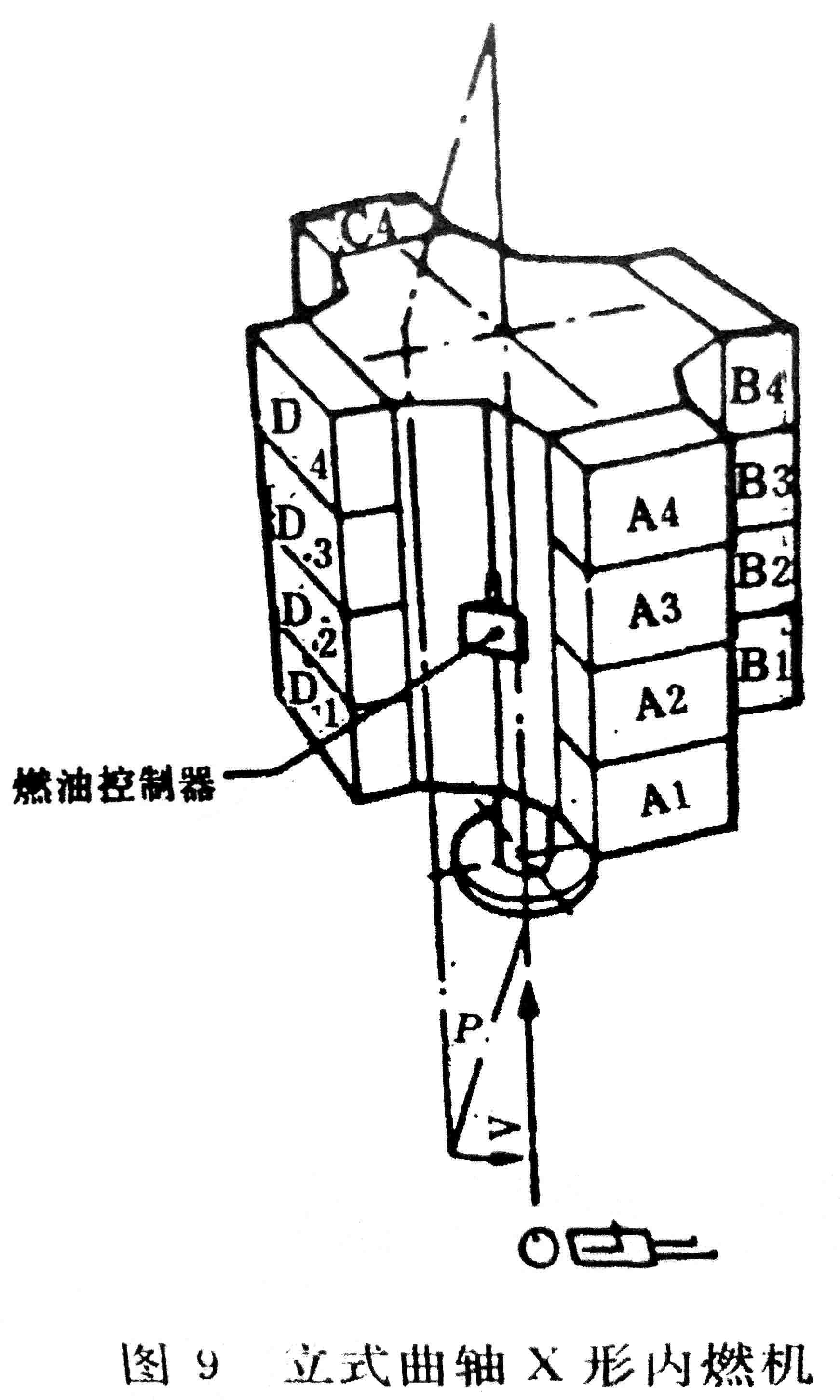 往復式內燃機 旋轉方向、氣缸和氣缸蓋氣門(mén)的標志及直列式內燃機右機、左機和發(fā)動(dòng)機方位的定位-06.jpg