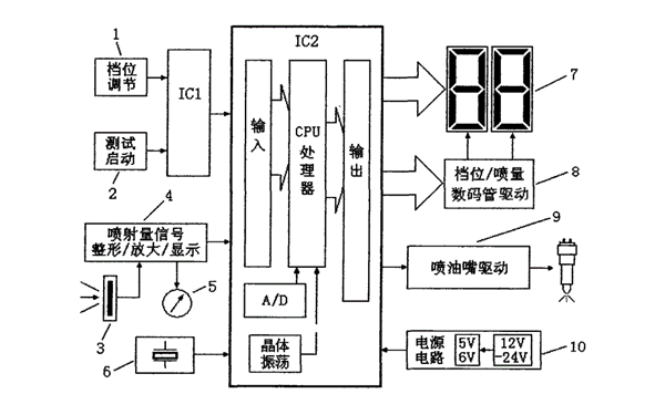 噴油器性能測試系統圖-柴油發(fā)電機組.png