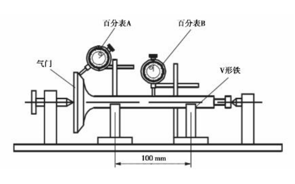 氣門(mén)垂直檢查和矯正.png