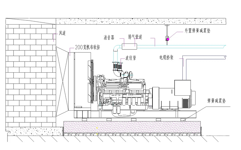 柴油發(fā)電機組室內安裝圖紙.png