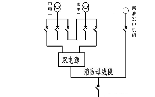 柴油發(fā)電機與市電轉換電路圖.jpg