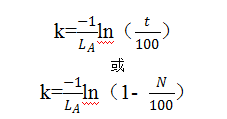 比爾-朗伯特（Beer-Lambert）定律規定的系數-柴油發(fā)電機.png