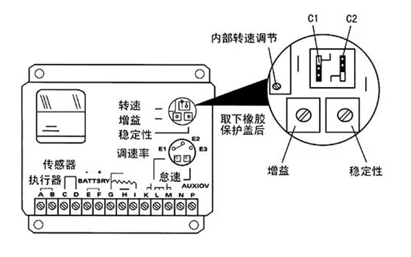 電子調速器可調按鈕示意圖-柴油發(fā)電機組.png