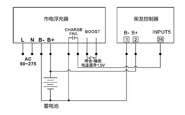 柴油發(fā)電機蓄電池浮充接線(xiàn)圖.png