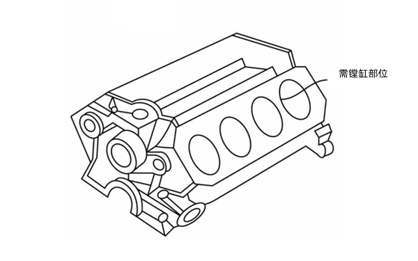 無(wú)缸套機體鏜缸示意圖-柴油發(fā)電機組.png