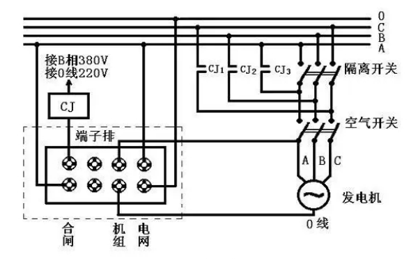 柴油發(fā)電機并網(wǎng)接線(xiàn)圖.png