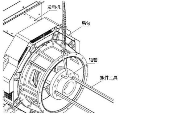 柴油發(fā)電機組聯(lián)軸器安裝圖.png