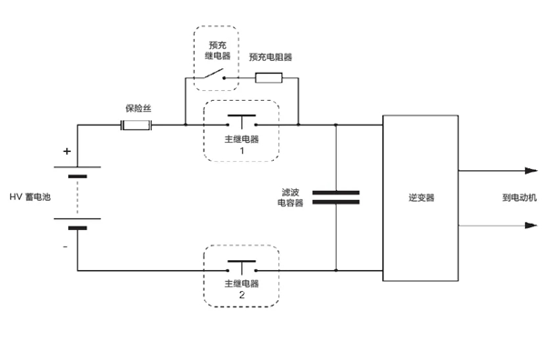 啟動(dòng)系統結構圖-柴油發(fā)電機組.png