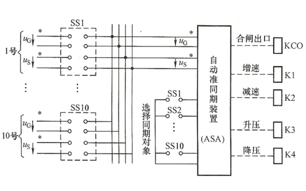 同期電壓切換接線(xiàn)圖-柴油發(fā)電機組.png